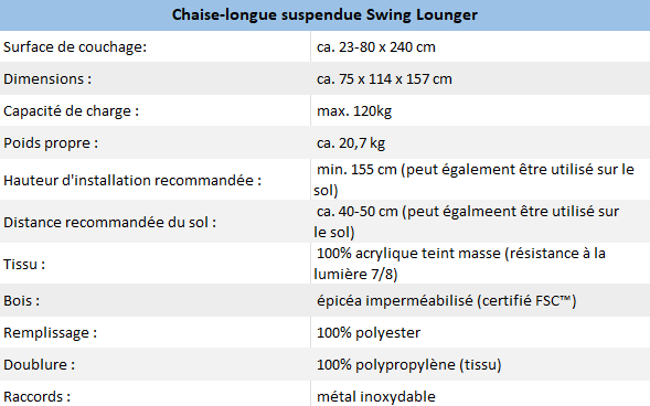 Voici le tableau des caractéristiques du fauteuil Swing Lounger.